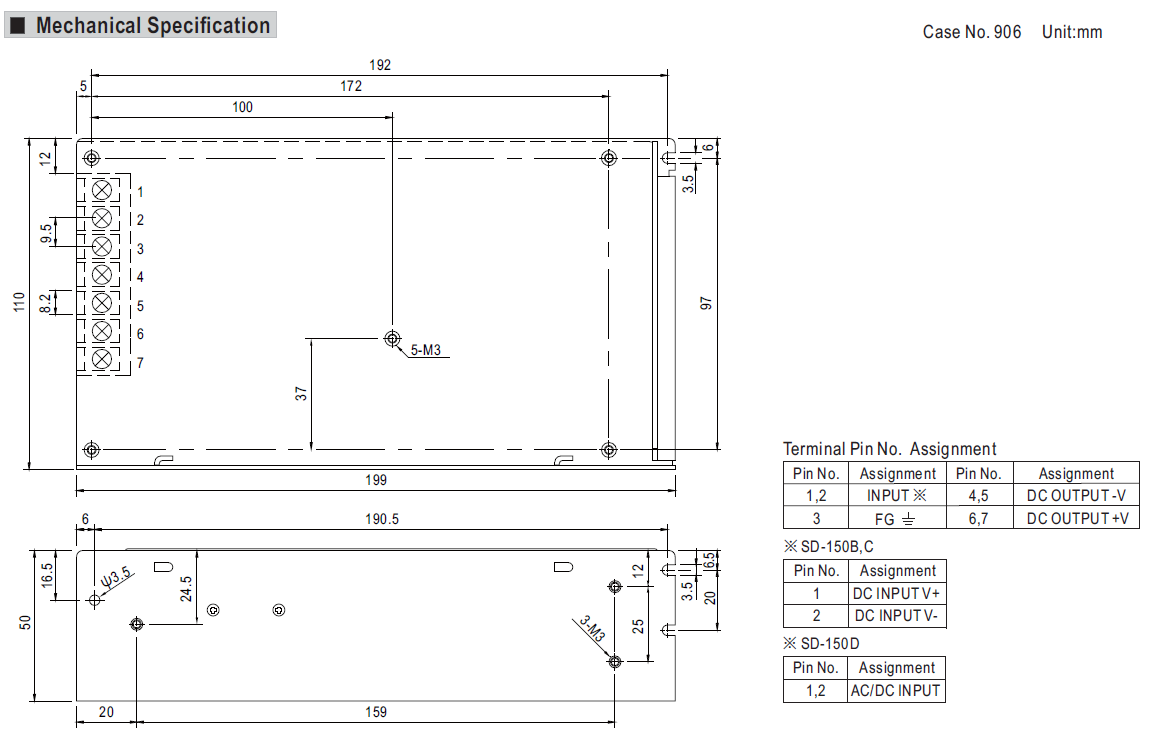 مبدل 48 به 12 ولت 12.5 آمپر مین ول مدل SD-150C-12
