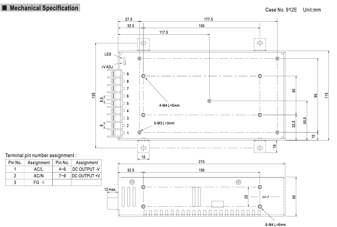 منبع تغذیه 12 ولت 17 آمپر مین ول مدل NES-200-12